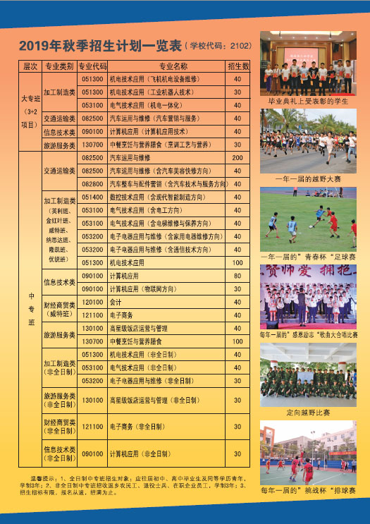 leyu乐鱼·官方web站登录入口2019招生简章16
