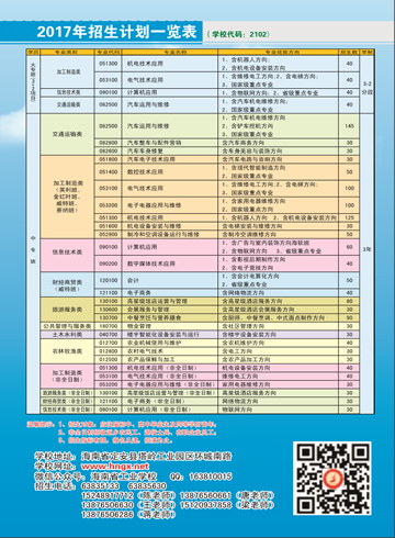 leyu乐鱼·官方web站登录入口2016年招生简章10